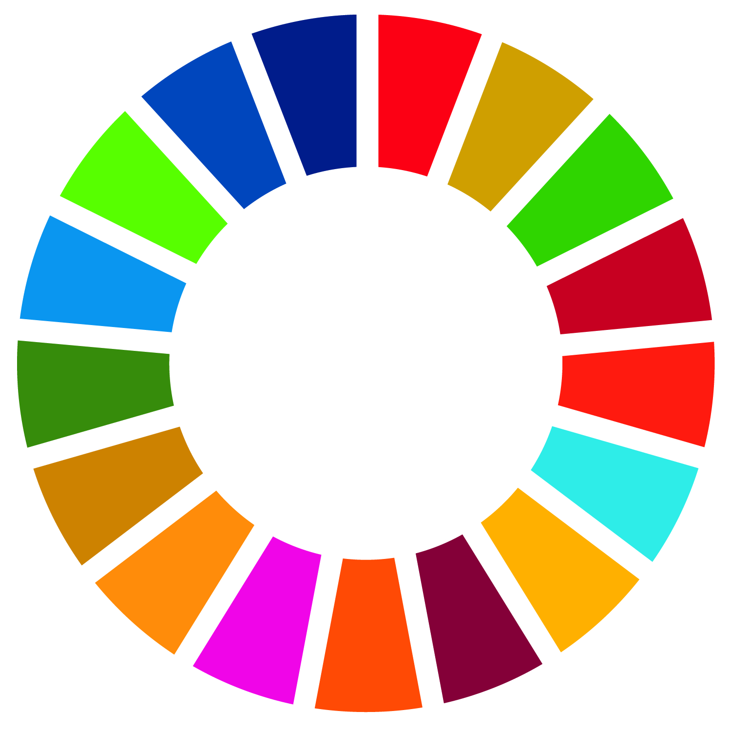 sdg