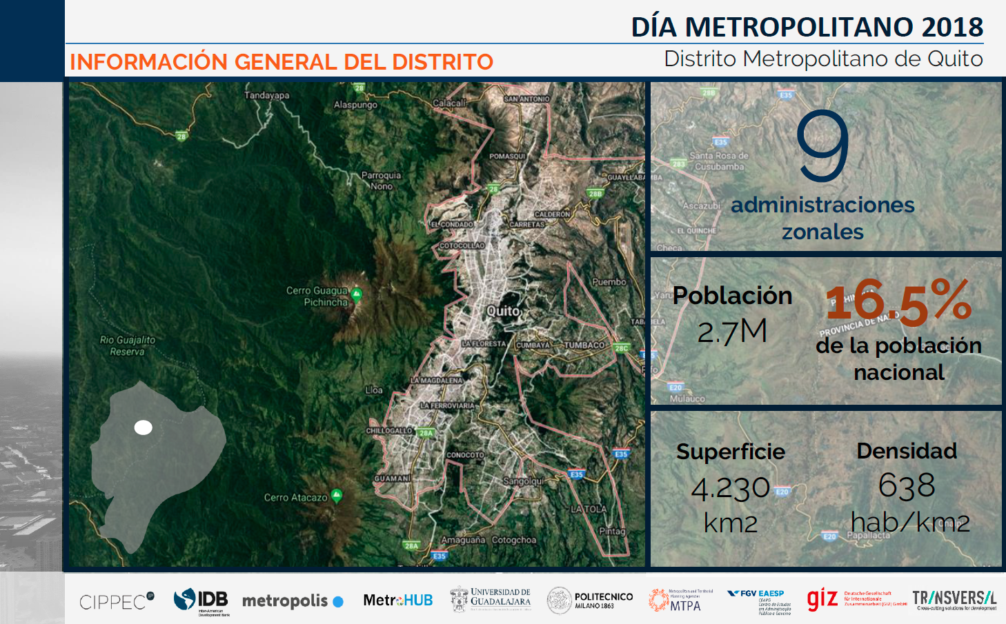 día metropolitano_Quito