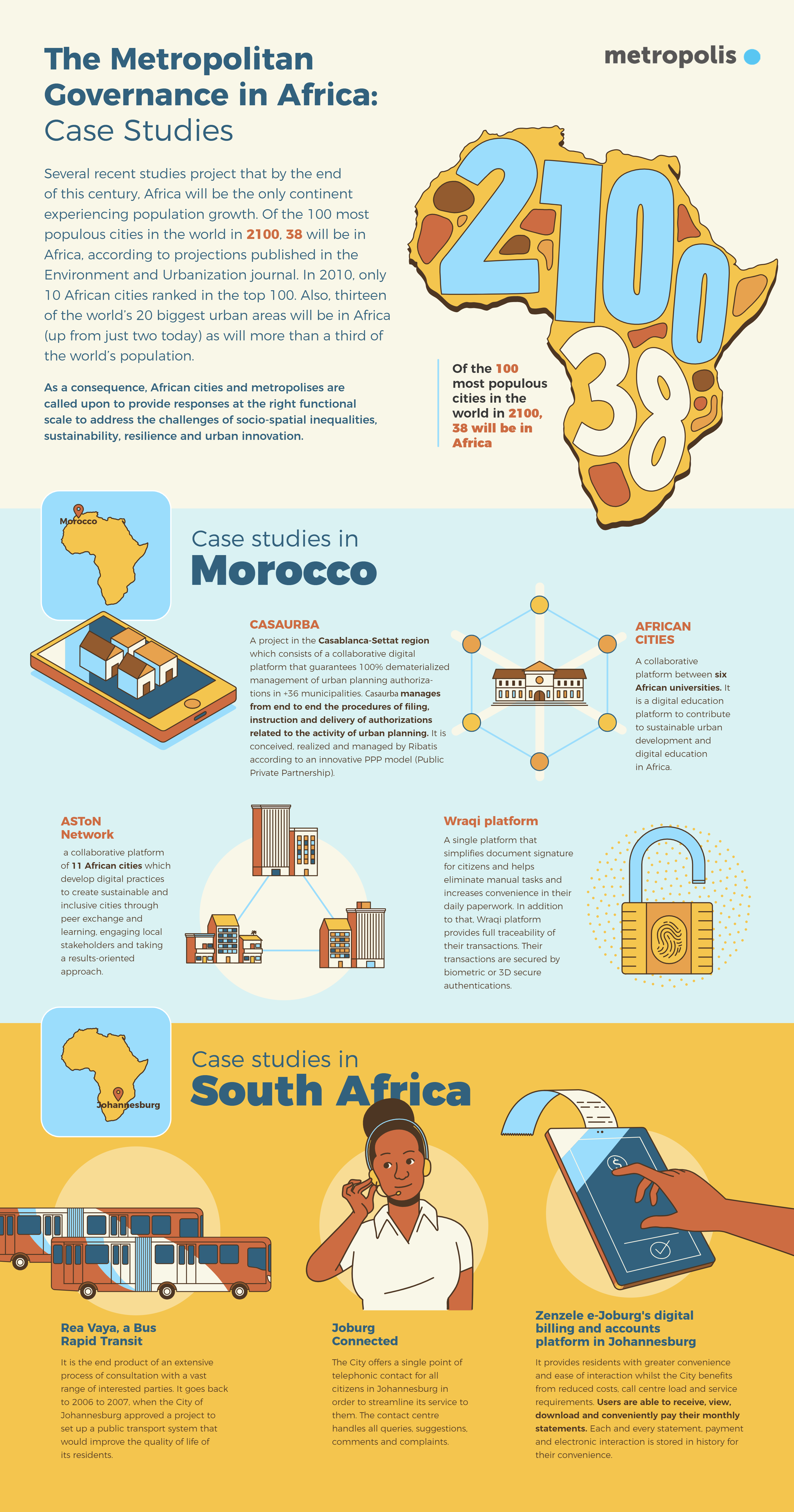 MetroGovernance-Africa