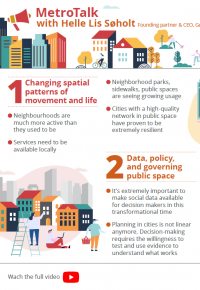 MetroTalk Rethinking Public Spaces