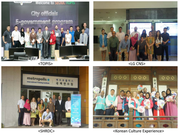 egovernment outcome egovernment outcome