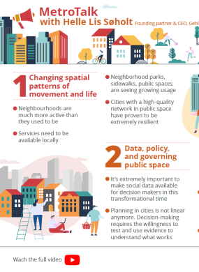 MetroTalk Rethinking Public Spaces