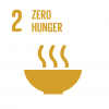 zero hunger