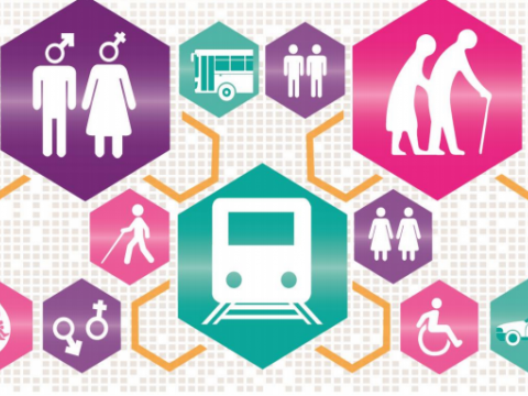 foro transporte genero y ciudades