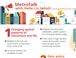 MetroTalk Rethinking Public Spaces